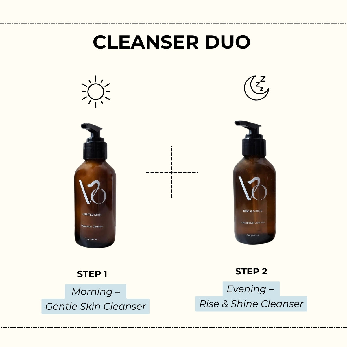 VO_Beauty_GENTLE_SKIN_Hydrating_Milk_Cleanser_DUO
